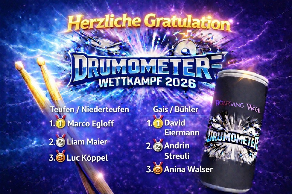 Drumometer Wolfgang Wahl