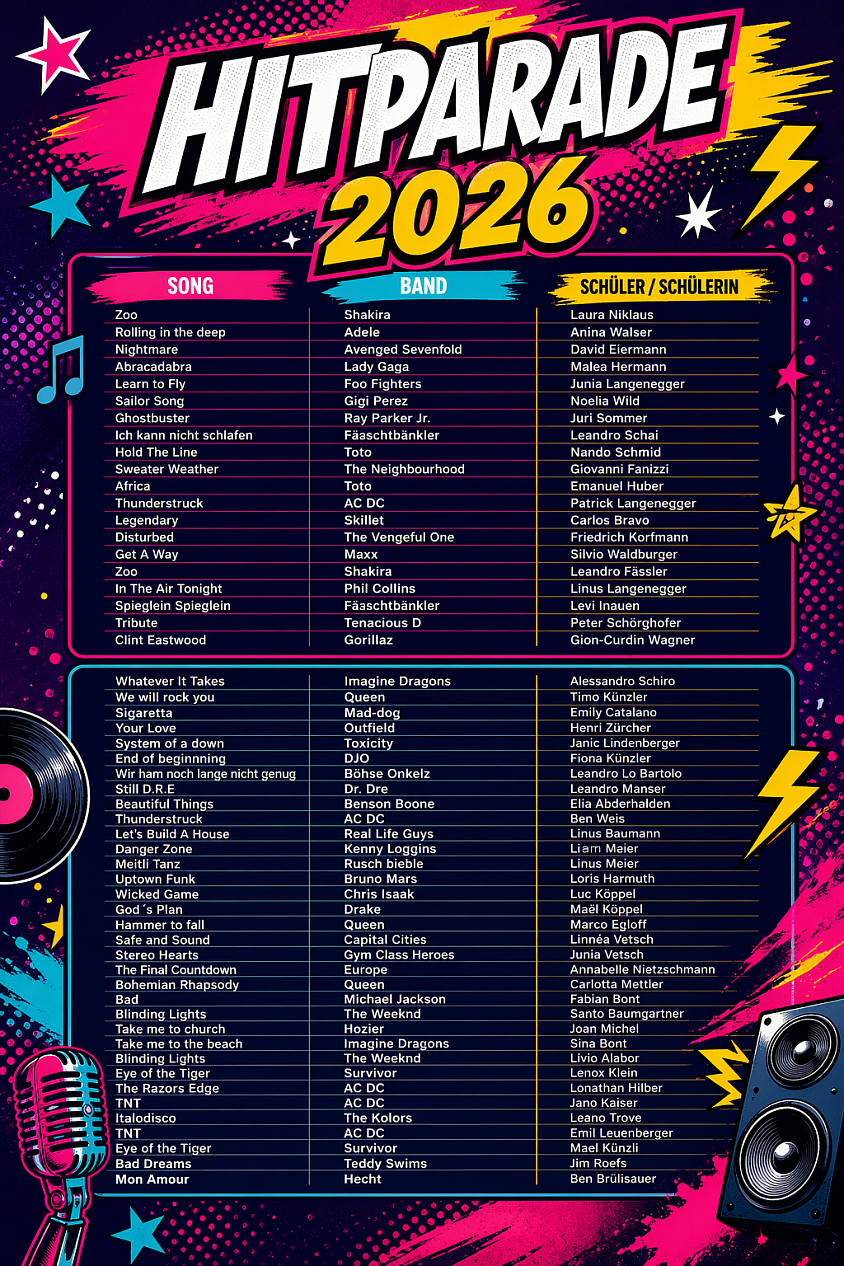 Hitparade 2026