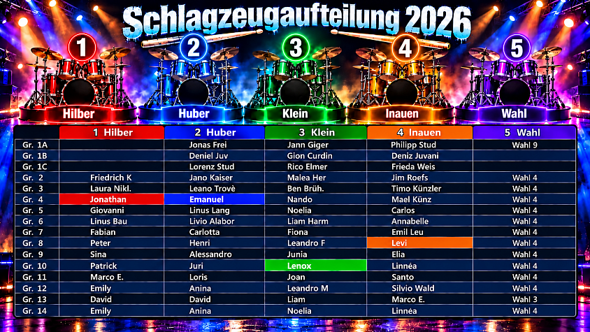 Wolfgang Wahl Musikschule Appenzeller Mittelland